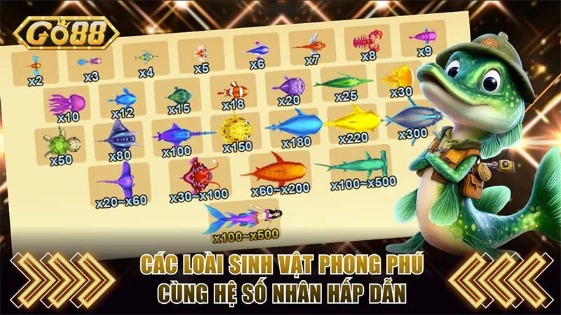 Điểm danh tựa game đình đám đang gây sốt tại sảnh bắn cá Go88